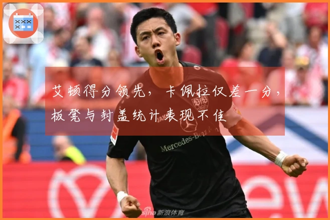 艾顿得分领先，卡佩拉仅差一分，板凳与封盖统计表现不佳