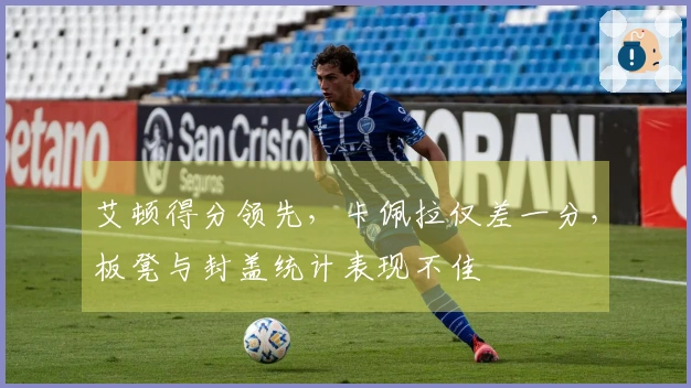 艾顿得分领先，卡佩拉仅差一分，板凳与封盖统计表现不佳